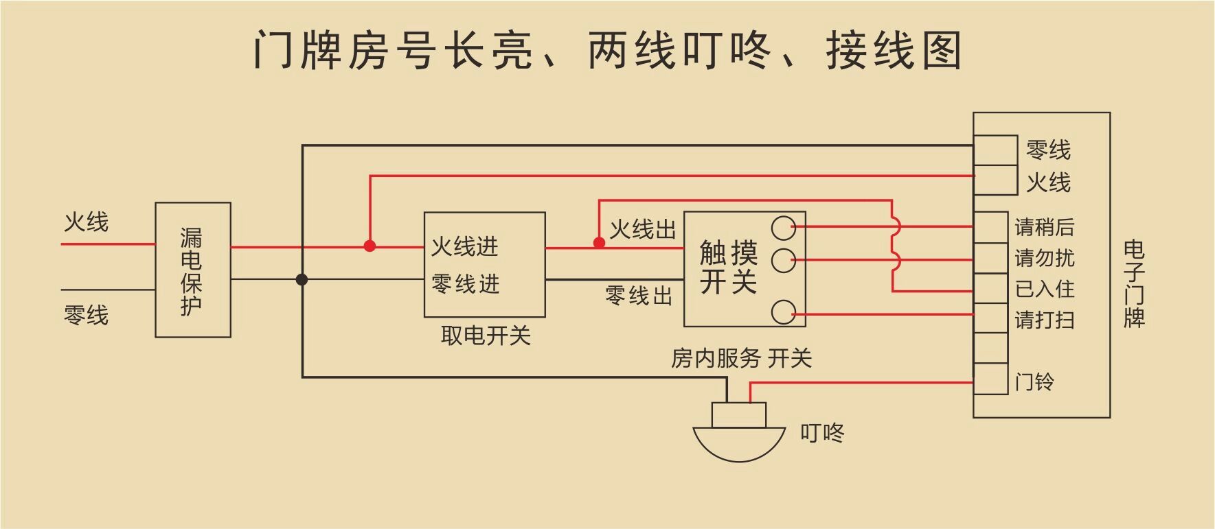 门牌接线图1 门牌接线图1